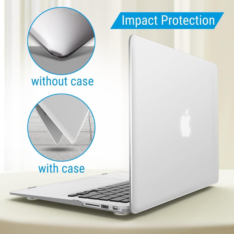 Saco Case for MacBook Pro 15 Inch with Touch Bar (2016–2019, Model A1990 A1707) – Slim Hard Shell Protective Case & Keyboard Cover Compatible with Old Version MacBook Pro 15 Touch Bar - Clear - Image 5
