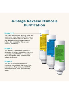 AQUA TRU AQUA TRU 1 Year Combo Pack - Includes 2 Pre-Filters and 1 Carbon Filter  - Image 4