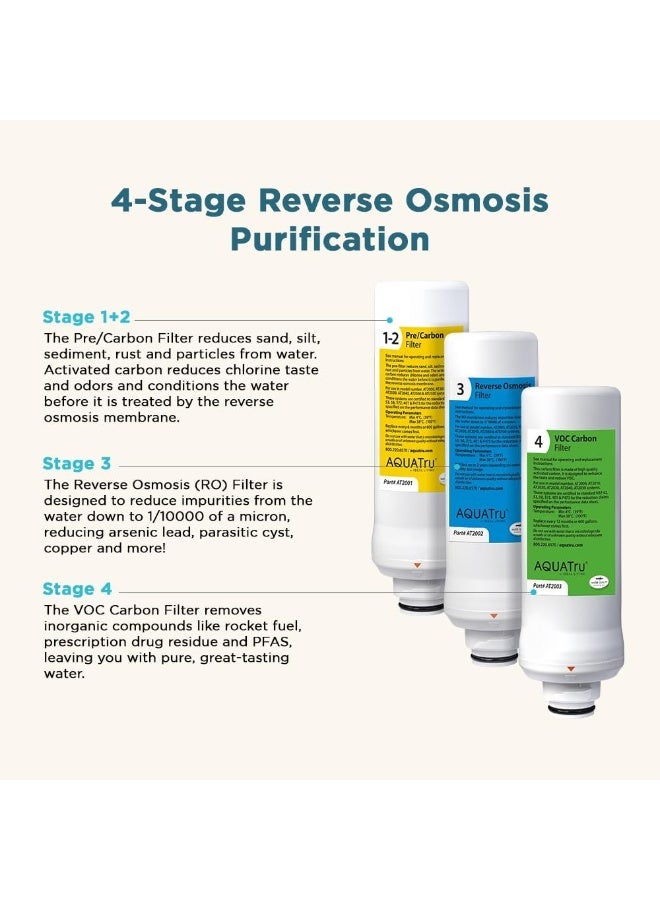 AQUA TRU 1 Year Combo Pack - Includes 2 Pre-Filters and 1 Carbon Filter