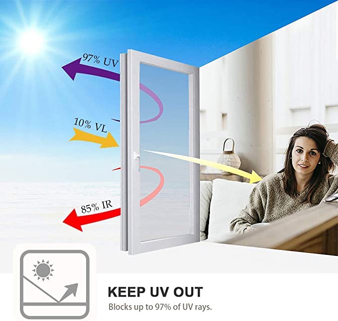 S-Sia Vendors-Good Purchase Good Care SIA VENDORS Window Privacy Film One Way Daytime Mirror Tint Treatments UV Heat Control Vinyl Stickers Sun Block Glass Paper Door Covering Reflective 16 ft x 123 ft Silver Black - Image 5