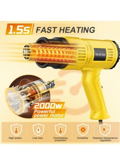 Necomi 2000W Heat Gun Fast Heating, with Smart LED Display, 60℃ -650 ℃ Variable Temperature Control,2-Temp Setting, 7 Accessories,Overload Protection for Shrink Pipe, PVC Wrap, Crafts, Epoxy Resin&DIY  - Image 2