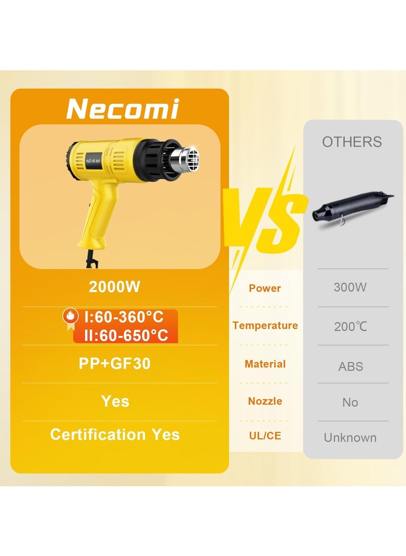 Generic 2000W Heat Gun Fast Heating, with Smart LED Display, 60℃ -650 ℃ Variable Temperature Control,2-Temp Setting, 7 Accessories,Overload Protection for Shrink Pipe, PVC Wrap, Crafts, Epoxy Resin&DIY  - Image 4