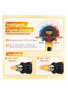 Necomi 2000W Heat Gun Fast Heating, with Smart LED Display, 60℃ -650 ℃ Variable Temperature Control,2-Temp Setting, 7 Accessories,Overload Protection for Shrink Pipe, PVC Wrap, Crafts, Epoxy Resin&DIY  - Image 3