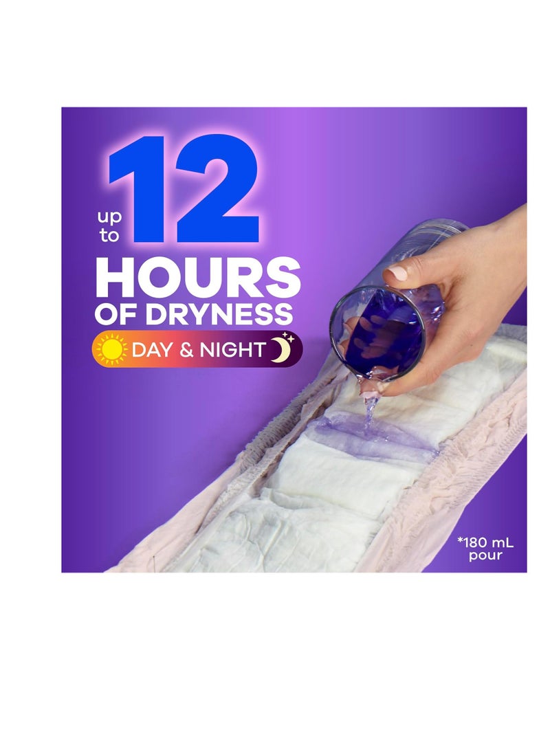 Always Discreet Incontinence & Postpartum Incontinence Underwear for Women, Small/Medium, Maximum Protection, 32 Count - Image 2