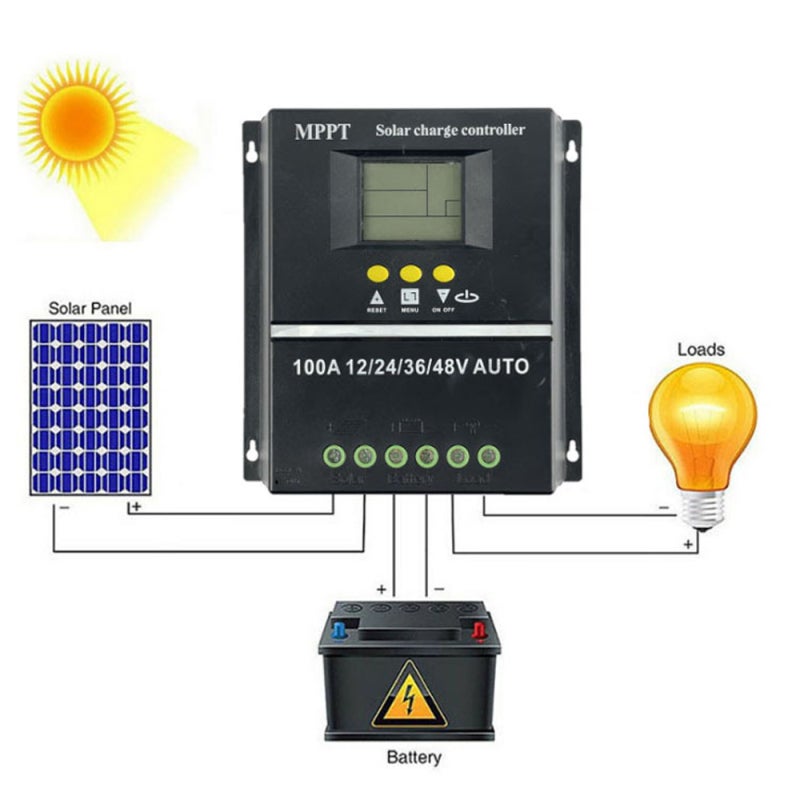 Solar MPPT Controller 60A: Large LCD Display - 7 Operation Modes Automatic Voltage Identification for Solar Panel Battery Systems - Image 4