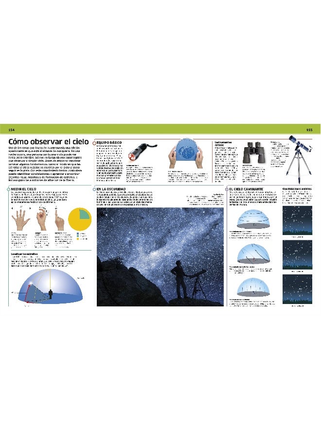 Universo (Knowledge Encyclopedia Space!)