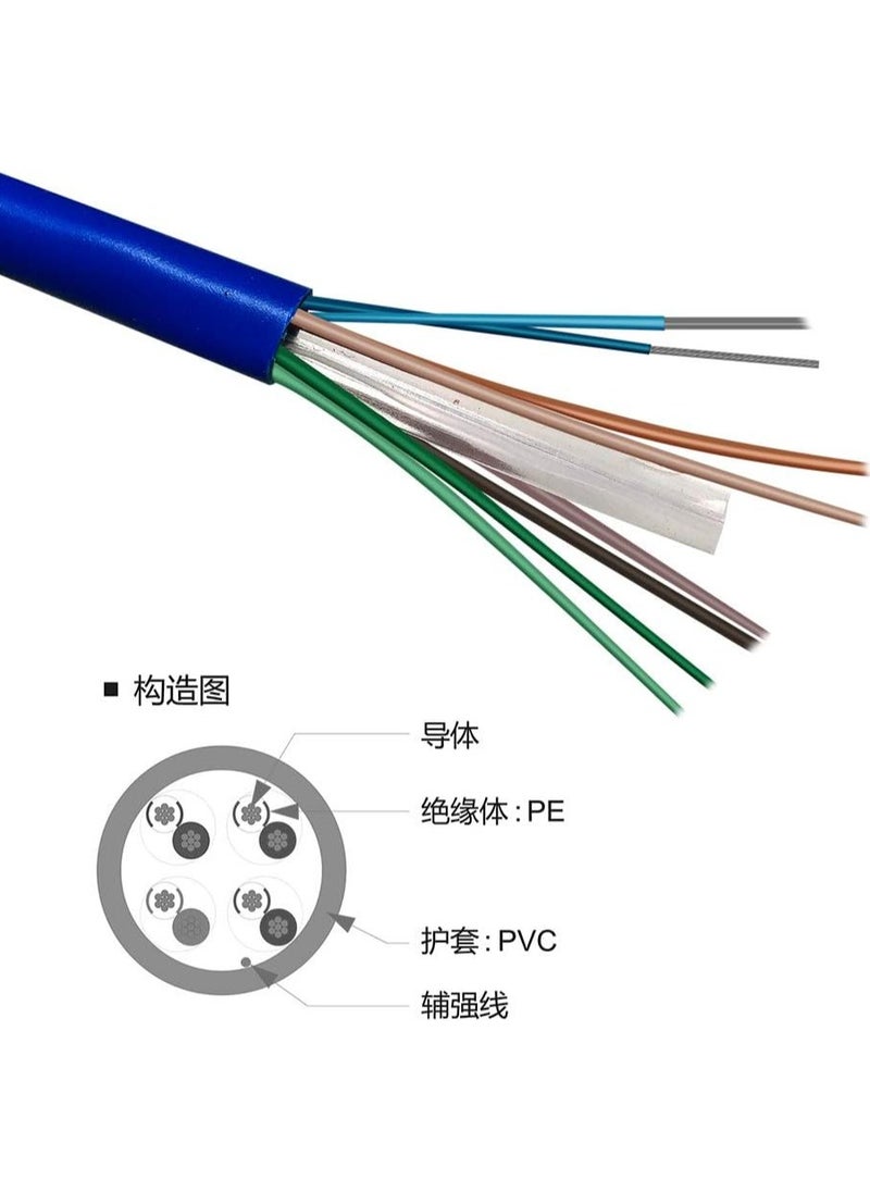 Cat 6 Cable (30 Meter) High Quality UTP Patch Cable for Gaming PC, WiFi Extender,Router, X box,Computer and Camera Blue
