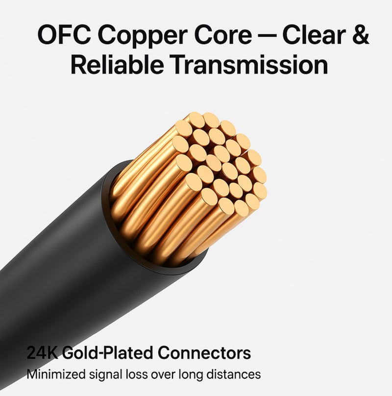 COMPIX VGA Cable 3M, 15 Pin Male to Male High Speed 1080P Full HD Display Cable, Durable Premium Monitor Cord for Strong Signals, VGA Cables for Computer Mac Mini PC Gaming Laptop MacBook - Black - Image 3