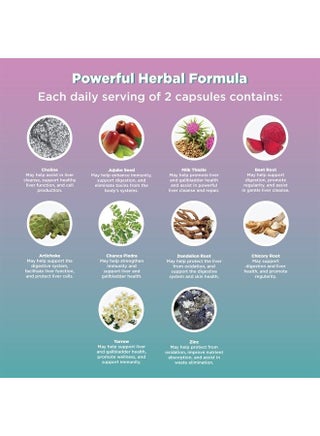 What Foods Help to Cleanse the Liver: Top Natural Detoxifiers