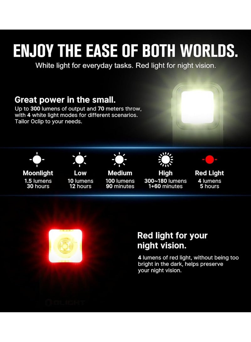 OLIGHT Clip Rechargeable EDC Flashlight 300 Lumens Dual Sources Compact Pocket Clip Light Convenient USB C Charging Magnetic Flash Lights for Working Cycling Emergency Signaling Tool(Green)  - Image 3