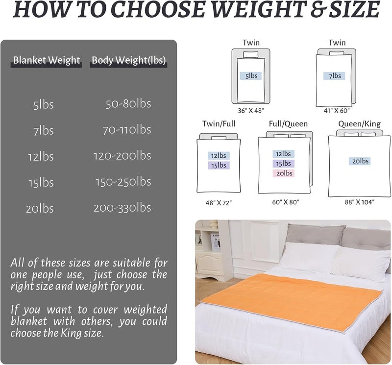 PRETTY NIGHT Multi-demand compliant quality Weighted Blanket 7lbs Twin Size Orange Grey 41"x60" Weighted Blankets Heavy Blanket are Comfortable and Cozy Different assemble options - Image 5
