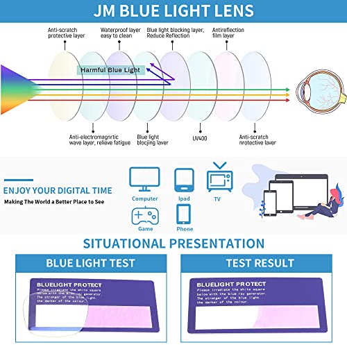 JM 2-Pack Aviator Blue Light Blocking Computer Glasses, Square Eye Protect Video Eyeglasses Anti Glare Men Women (Gold Frame & Gunmetal Frame) - Image 4
