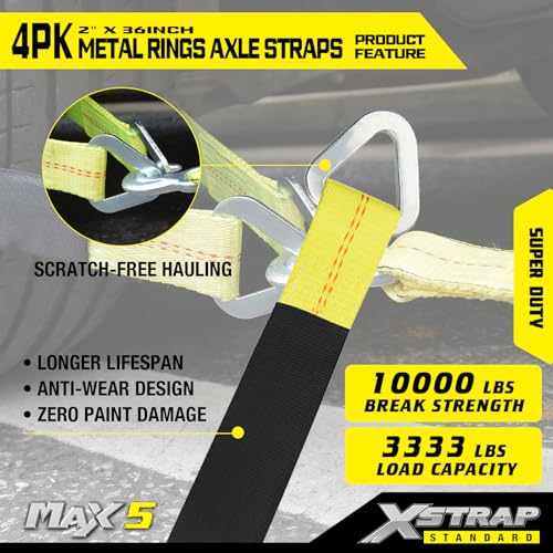 XSTRAP STANDARD 4 Pack of 36 x 2" Axle Strap with Protective Sleeve and D-Ring for Securing Car Transport, Axle Tie Down Straps - 3333 Lb. Capacity 10,000 Breaking Strength - Image 5