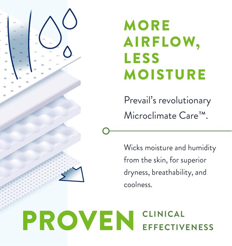 Prevail Perfit Adult Diaper Size 2 72ct - Image 5