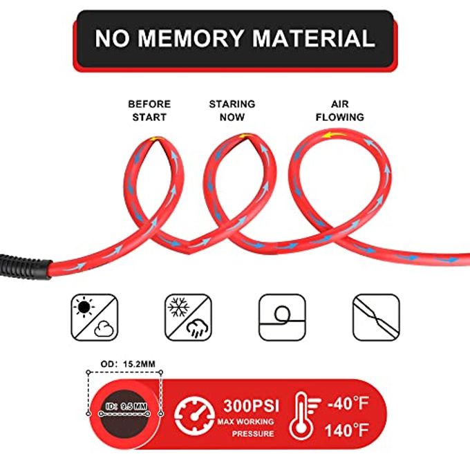 JOROY Hybrid Air Hose, 3/8-Inch by 25 Feet Air compressor Hose,Heavy Duty, Lightweight, Kink Resistant, All-Weather Flexibility with 1/4-Inch Brass Air Coupler and Plug, 300 PSI - Image 3