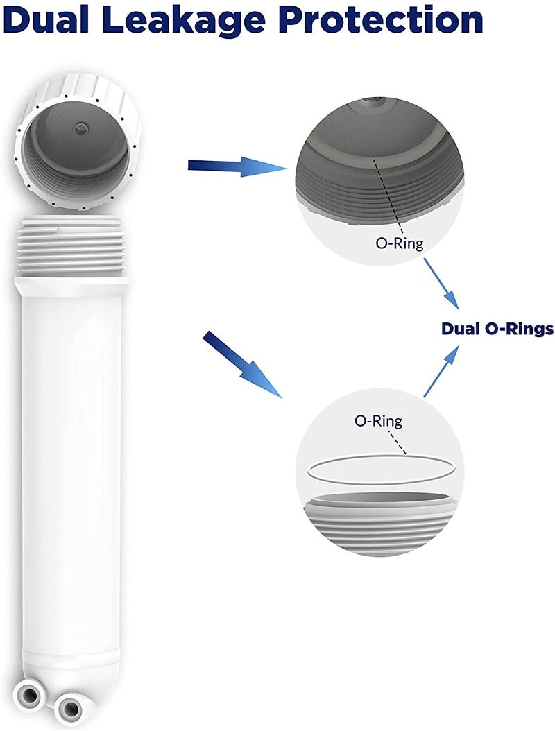 Shapure Leak Proof Membrane Housing Made of Food Grade Material with 3 Piece Elbow, Teflon Tape for All Domestic Brand RO Water Purifier | White - Image 4