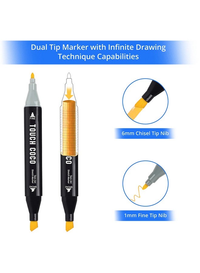 ABOUT SPACE Dual Tip Art Markers 60 Colours With Carrying Case For Painting Sketching Calligraphy Drawing Odorless&Non Toxic Twin Head Permanent Colouring Markers For Kids Adult Beginners|Assorted - Image 5