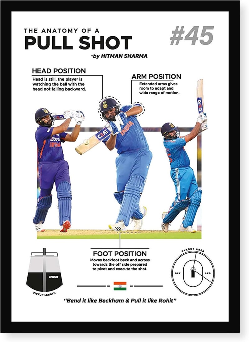 Wood Rohit Sharma Wall Poster Frames | 8X12 Inch (A4 Size) | Hanging Wall Artwork Frames For Home Bedroom, Living Room And Walls Aesthetics - Image 1