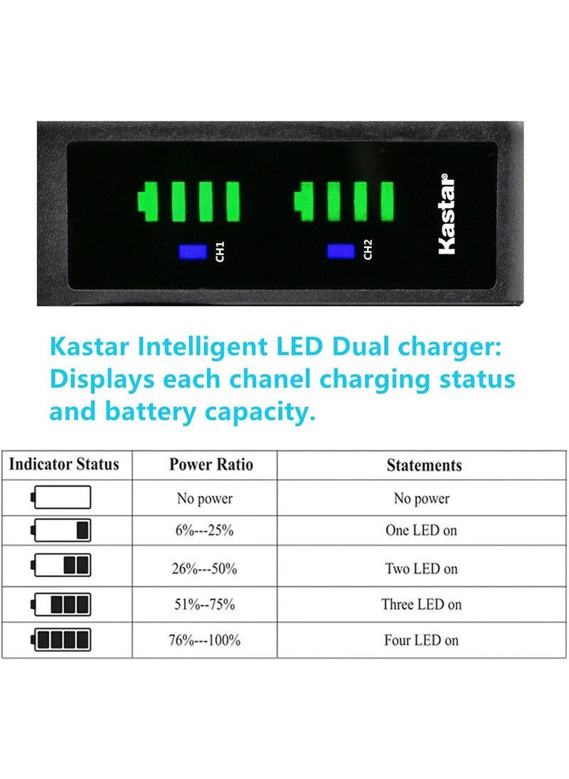 Kastar Kastar 3Pack Battery and LTD2 USB Charger Replacement for Kodak LB060 LB060 Battery Kodak PixPro AZ525 PixPro AZ526 PixPro AZ527 PixPro AZ528 Digital Camera Minolta MN53Z 16MP FHD Bridge Camera  - Image 3