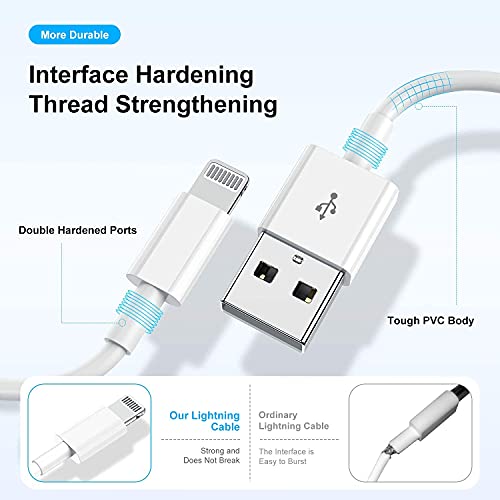 AILKIN Lightning to USB Cable Apple Certified (Mfi) Sync & Charge Cable for iPhone 14/13/12/11 Pro Max/XS MAX/XR/XS/X/8/iPad & iPod, All iPhones, fast Charging Lightning Cable, (Pack of 1) - WHITE - Image 3
