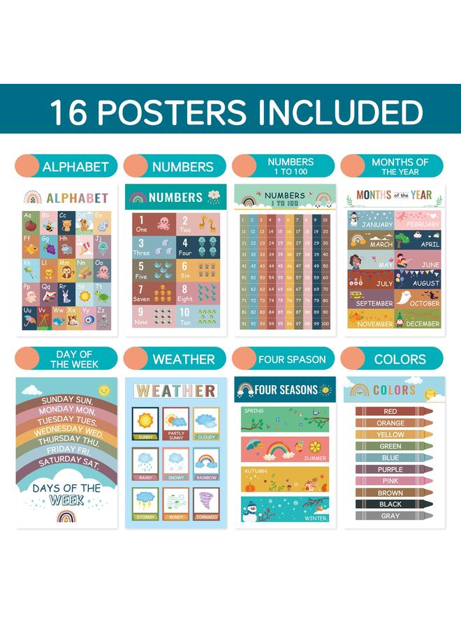 Bluejw Children's Early Education Wall Chart Bohemian Style Wall Stickers Decorative Painting Children's English Enlightenment Education Poster - Image 1