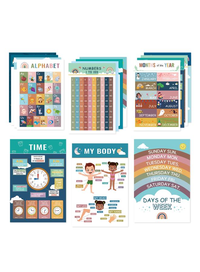 Bluejw Children's Early Education Wall Chart Bohemian Style Wall Stickers Decorative Painting Children's English Enlightenment Education Poster - Image 2