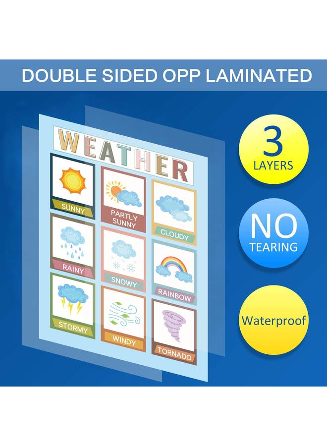 Bluejw Children's Early Education Wall Chart Bohemian Style Wall Stickers Decorative Painting Children's English Enlightenment Education Poster - Image 4