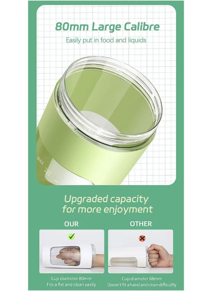 Prime by javaudan - Electric Mini Portable Blender Fruit Blender Juicer Multi-function Powerful Electric Shaker Shaker Machine Blender Smoothie Blender USB Rechargeable - Image 1