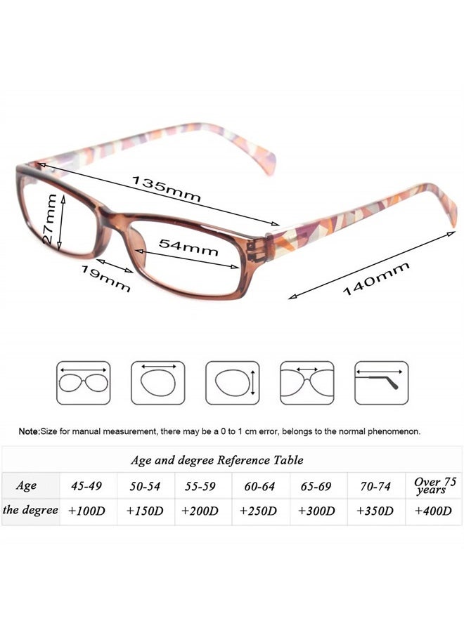 Kerecsen - Reading Glasses 5 Pairs Fashion Ladies Readers Spring Hinge with Pattern Print Eyeglasses for Women (5 Pack Brown, 1.5) - Image 1
