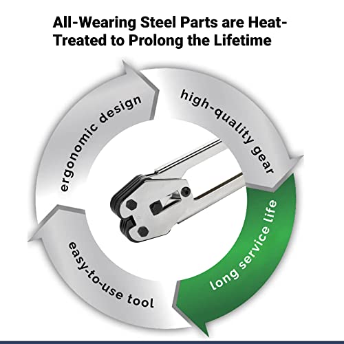 IDL Packaging C-5004 Regular-Duty Strapping Sealer/Crimper for 1/2" Polyester (PET) Strapping - Less Effort in Closing The Seal with Long Handles - Heat-Treated Wearing Steel Parts - Image 3