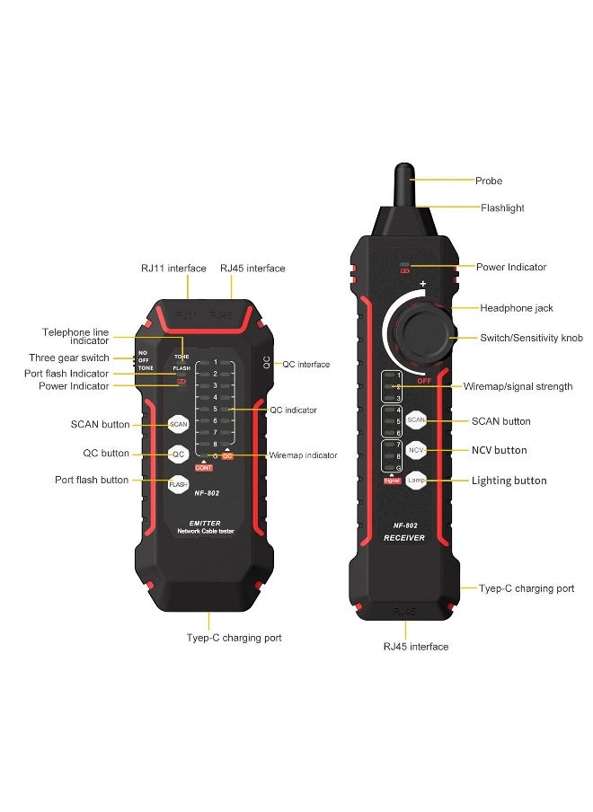 Generic Line Finder, Network Wire Tracker, RJ11 RJ45 Network Cable Tester, Multifunction Anti-Interference Ethernet Cable Finder for Network Cable, Telephone Line, Neutral Wire and Live Wire  - Image 2