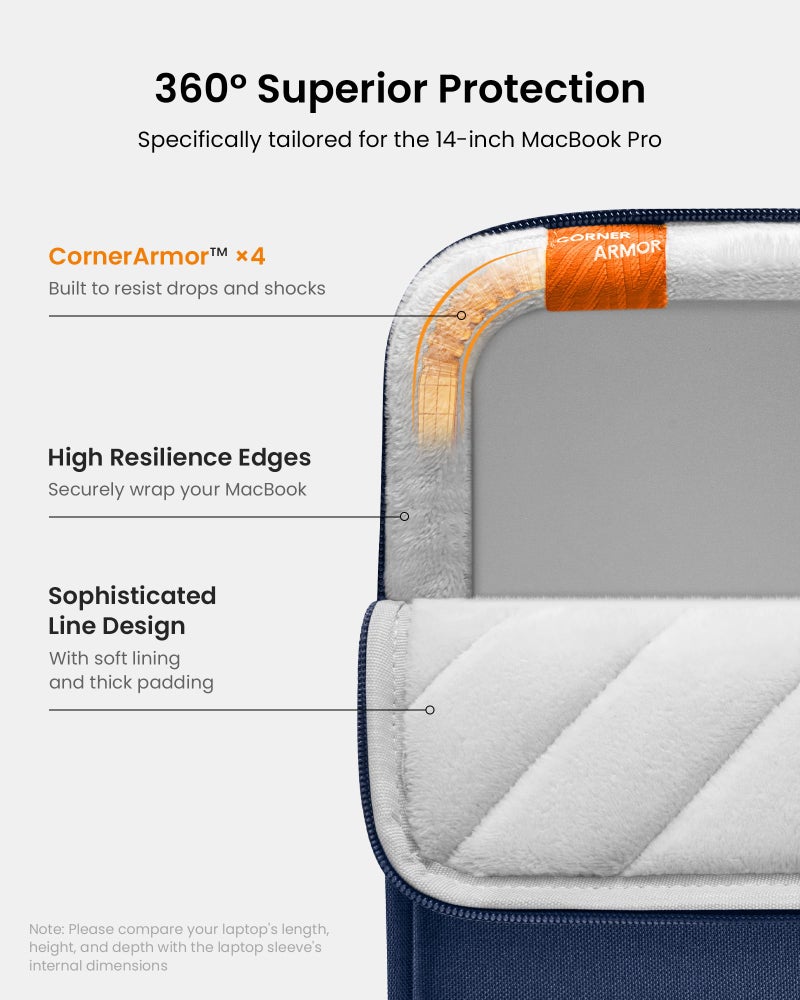 tomtoc 360 Protective Laptop Sleeve for 14-inch MacBook Pro M1 Pro/Max A2442 2021, 13-inch New MacBook Air M2/A2681 2022 with Hard Shell Case, Water-Resistant MacBook Case Bag with Accessory Pocket - Image 4
