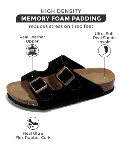 Project Cloud Genuine Leather Flat Sandals Women 2025 Beach Essentials Womens Sandals Memory Foam Vacation Essentials Slides for Women Footwear (Venita, blksu, 7.5) - Image 2