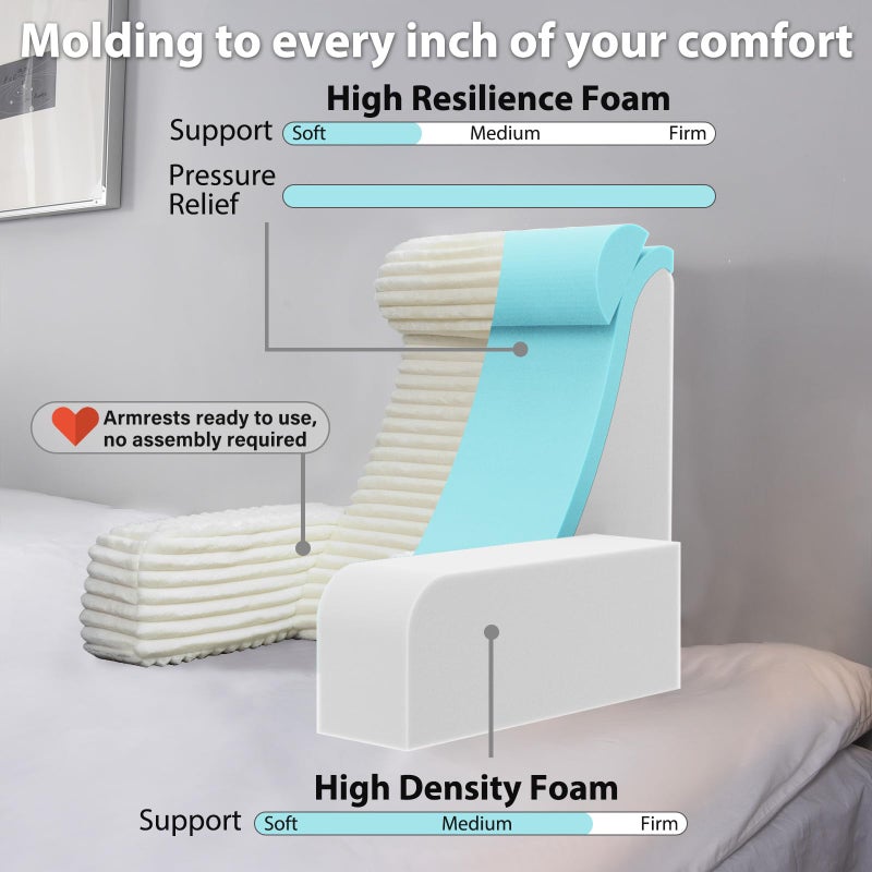 ENITYA Back Pillow for Bed Sitting up, Reading Pillow for Sitting in Bed Adult, Back Support Wedge for Reading/Resting/Post Surgery/Watching TV/Gaming,Ivory - Image 3