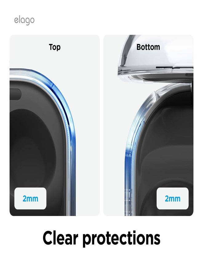 elago Clear Case Compatible with Samsung Galaxy Buds FE Case (2023) Premium TPU Material, Precise Cutouts, Drop Protection, Shockproof Cover, Anti-Yellowing, Crystal Clear, Full Body Protection[Clear] - Image 4