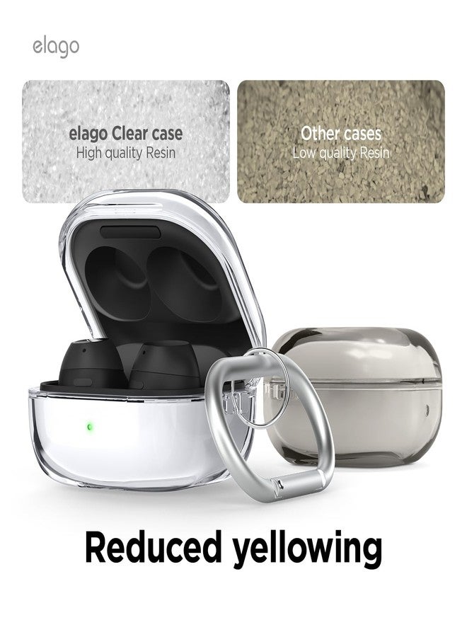elago Clear Case Compatible with Samsung Galaxy Buds FE Case (2023) Premium TPU Material, Precise Cutouts, Drop Protection, Shockproof Cover, Anti-Yellowing, Crystal Clear, Full Body Protection[Clear] - Image 5