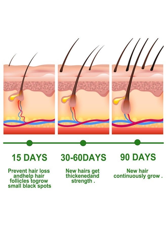 إيلهو زيت إكليل الجبل - Image 3