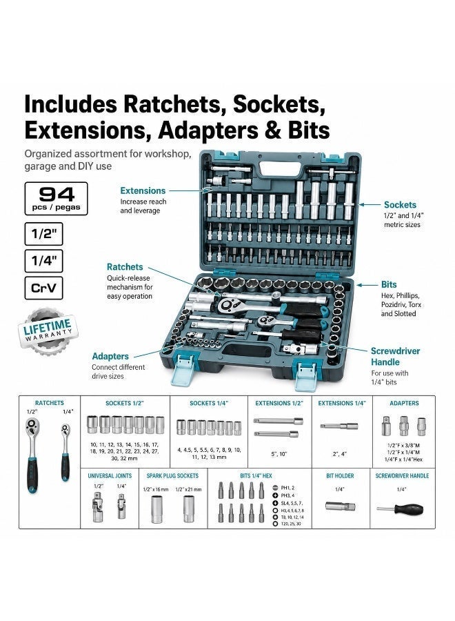 STELS 94 Piece Socket Tool Set with 1/4 Inch & 1/2 Inch Drive Ratchets, CR-V Sockets, Extension Bars, Bits, Universal Joint and Carry Case - Image 4