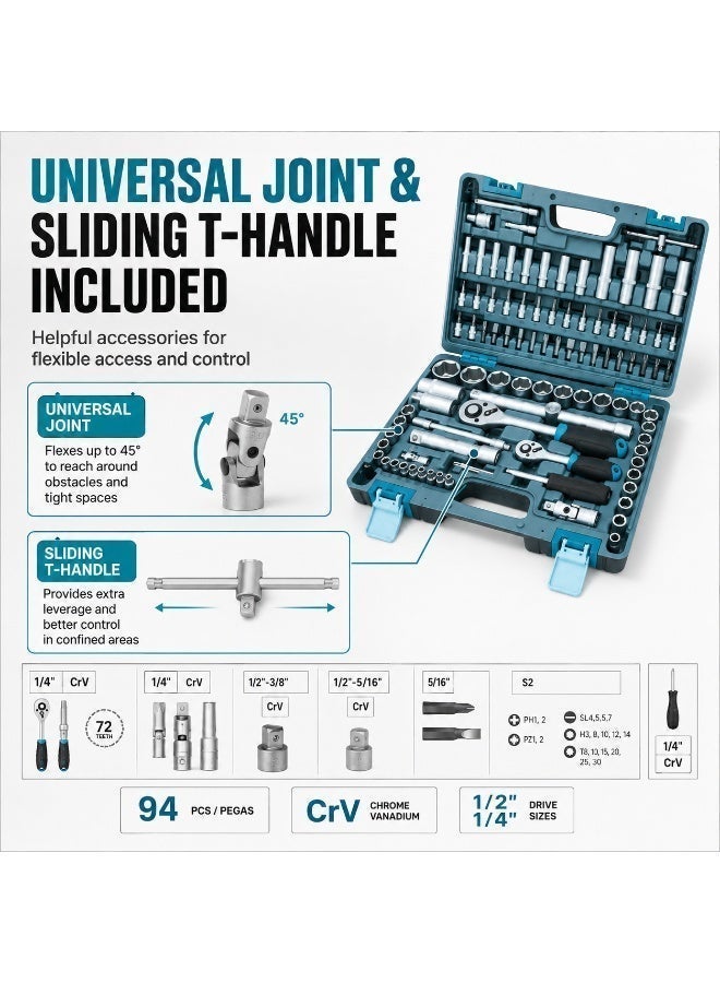 STELS 94 Piece Socket Tool Set with 1/4 Inch & 1/2 Inch Drive Ratchets, CR-V Sockets, Extension Bars, Bits, Universal Joint and Carry Case - Image 5