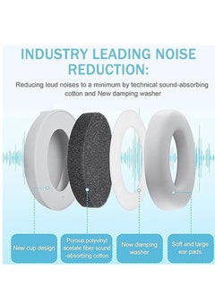 Rightsure Baby Soundproof Earmuffs, 2 In 1 Baby Head-Mounted Ear Defenders, Baby Ear Protection Noise Cancelling Headphones, for 3-24 Months Baby and Toddler Sleeping Studying  - Image 3