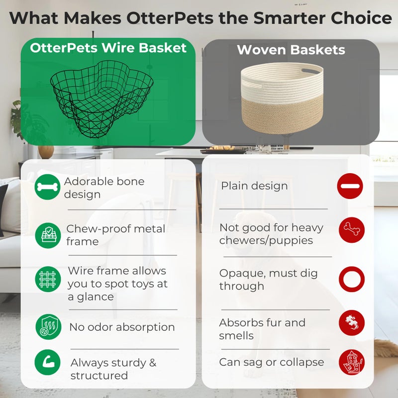 OtterPets Metal Dog Toy Basket, Bone Shaped Indestructible Dog Toy Bin, Sturdy Dog Storage Organizer, Pet Toy Basket, 17 (L) x 13 (W) x 7 (H) inches - Image 4