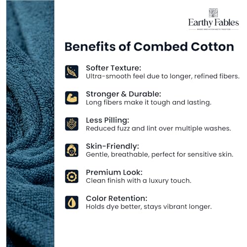 Earthy Fables Premium Bath Towel - 100% Combed Cotton, 600 GSM, Ultra Soft, Quick Dry and Highly Absorbent for Home, Travel and Acne-Prone Skin, 140 x 70 cm, Dark Teal - Image 5