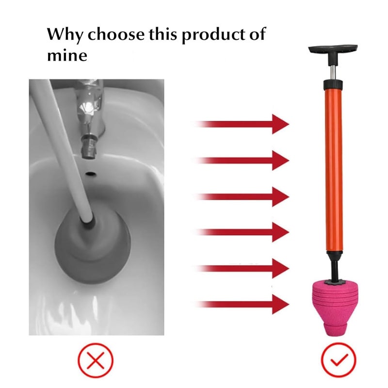 Sensarte Turbo Flush High Pressure Dredging Tool, High Pressure Toilet Plunger, Air Pump Plunger for Toilet, High Pressure Toilet Unblock One Shot Toilet Pipe Plunger for Clogged Pipe - Image 2