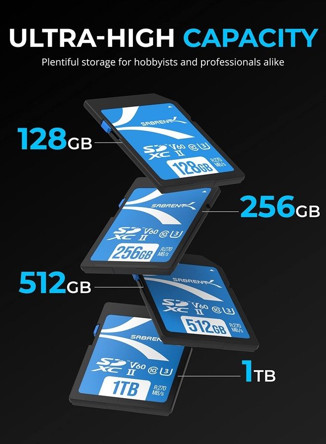 SABRENT بطاقة ذاكرة Rocket V60 سعة 1TB SD UHS-II سرعة 270MB/s كتابة و170MB/s قراءة (SD-TL60-1TB) - Image 4