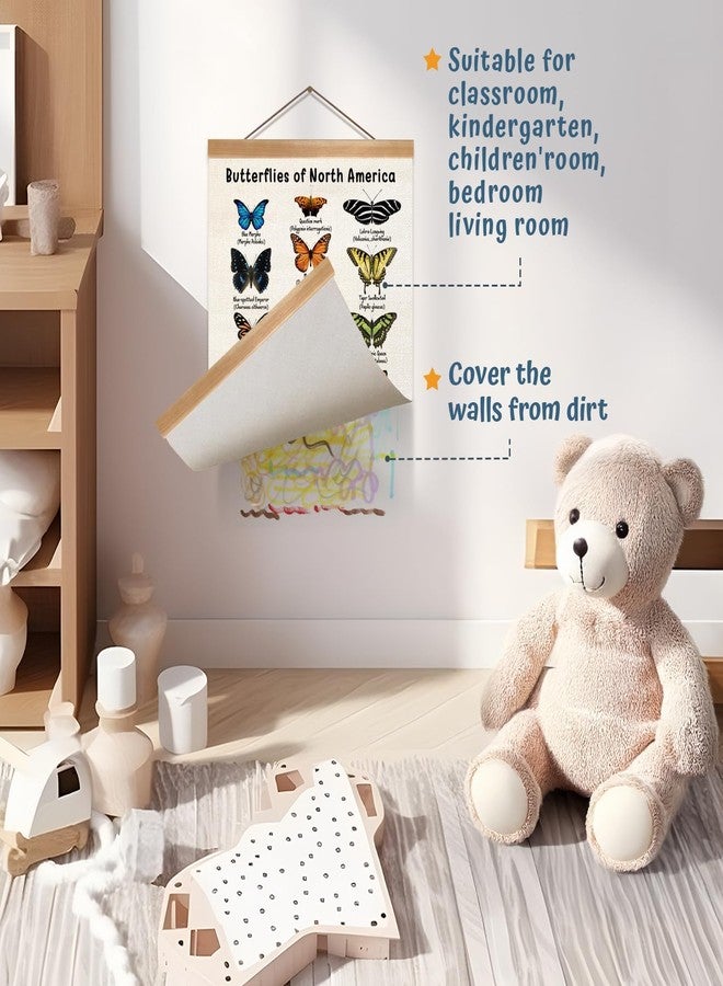 ZTGDA Vintage Butterfly Poster, North American Butterfly Wall Decor,Educational Linen Wall Art with Wood Frame, Nature Learning Hanging Banner for Homeschool, Classroom, Nursery, or Playroom Decor,12x16inch - Image 3