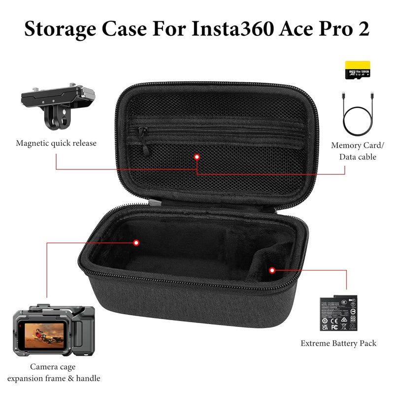 Geekria Carrying Case for Ace Pro 2, Portable Street Shooting Kit Storage Bag Compatible with Insta360 Ace Pro 2, Travel Storage Case with Wrist Strap, Action Camera Accessories (Grey) - Image 5