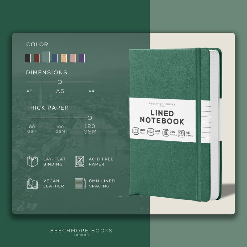 Beechmore Books دفتر ملاحظات بيشيمور المغلف، 5.8 × 8.3 بوصة، A5 160 صفحة مخططة، دفاتر جلدية صلبة للنساء والرجال، الكتابة ودفاتر العمل - ورق سميك 120 جرام، صندوق هدايا متضمن - Image 2
