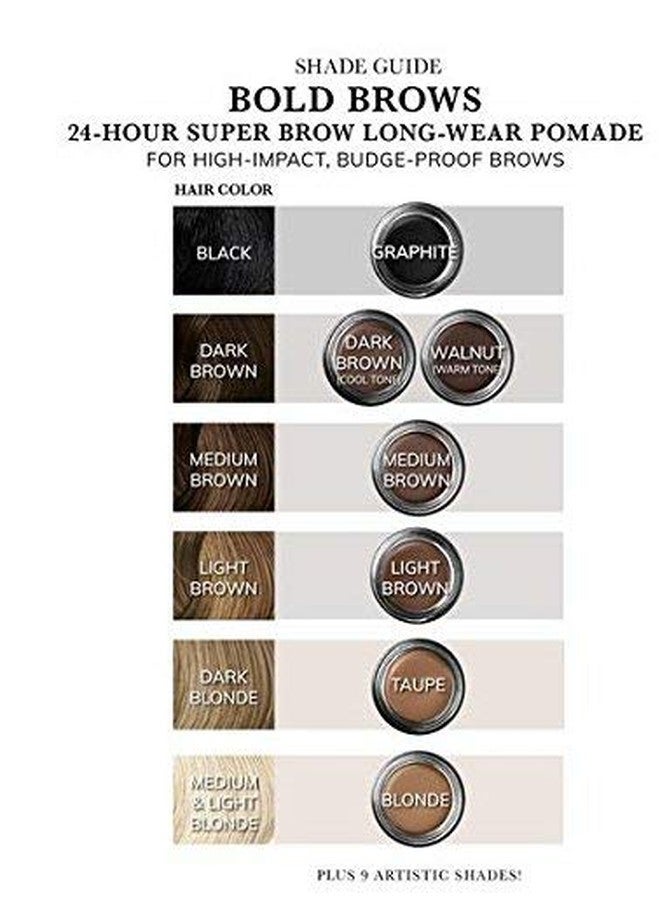 Kat Von D KVD Beauty Super Pomade Vegan Eyeliner, Shadow & Brow Pigment Medium Brown - Image 2