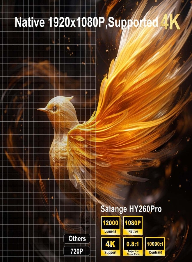 Salange [ Auto Focus/Keystone ] Smart Projector with Wifi and Bluetooth 5.4, SALANGE 1080P Native Projectors 4K, Short Throw Projector w Built in Apps, Android 11, Mini Portable Proyector HY260pro - Image 3