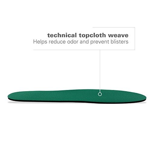 Spenco Rx Comfort Thin Lightweight Cushioning Orthotic Shoe Insole, Green Women's 9-10.5/Men's 8-9.5 - Image 2